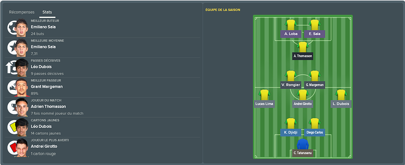 tots fcn