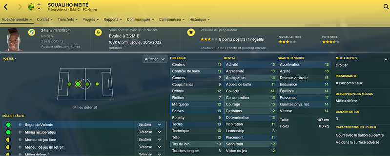 meite