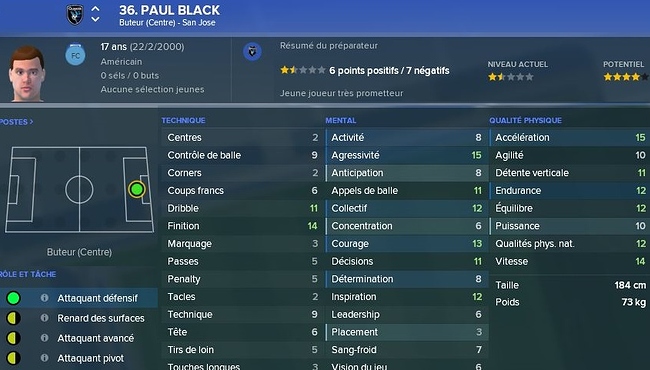36- Jeune Paul Black