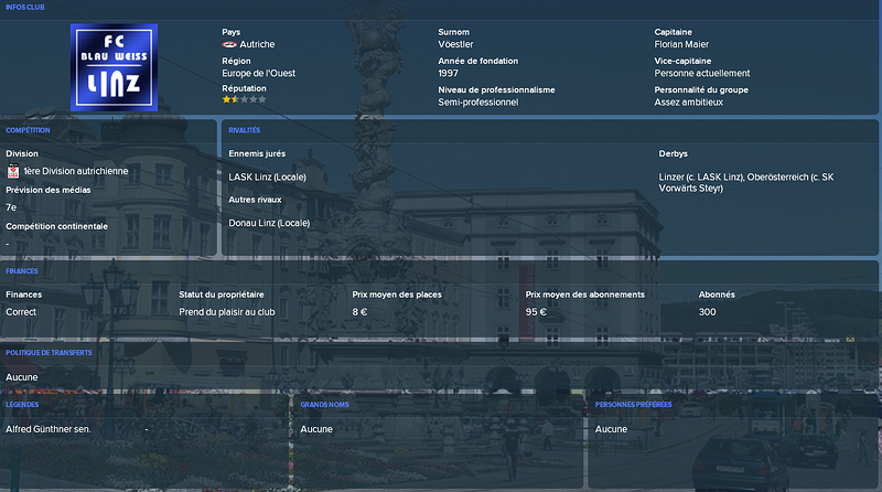 Fussballclub Blau-Weiß Linz_ Vue d'ensemble Général