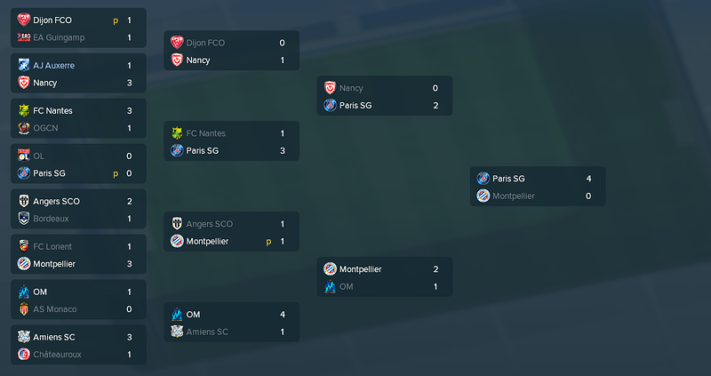 RES FINAL CDL 19