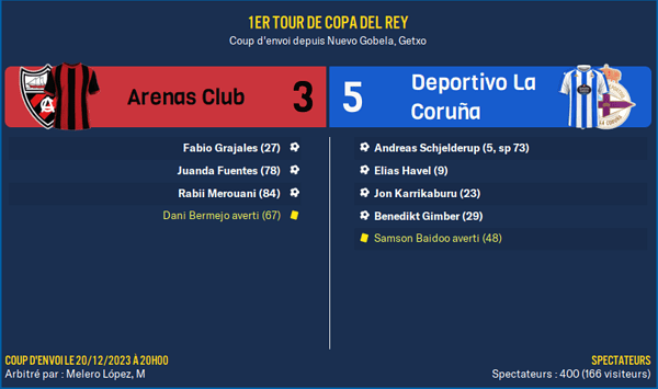 Arenas Club - Deportivo La Coruña_ Résumé