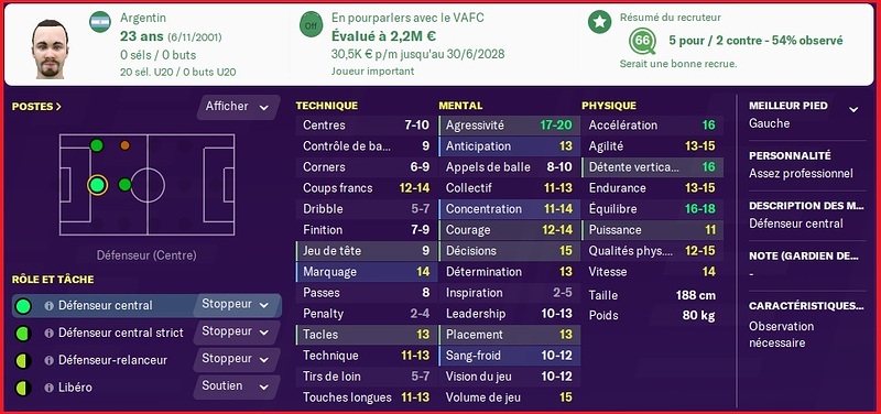 Recrue Ete 2025 - Juan Antonietta