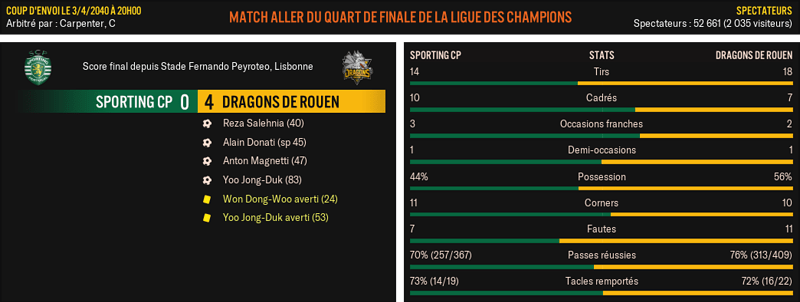 Sporting-CP---Dragons-de-Rouen_-Match-R%C3%A9sum%C3%A9