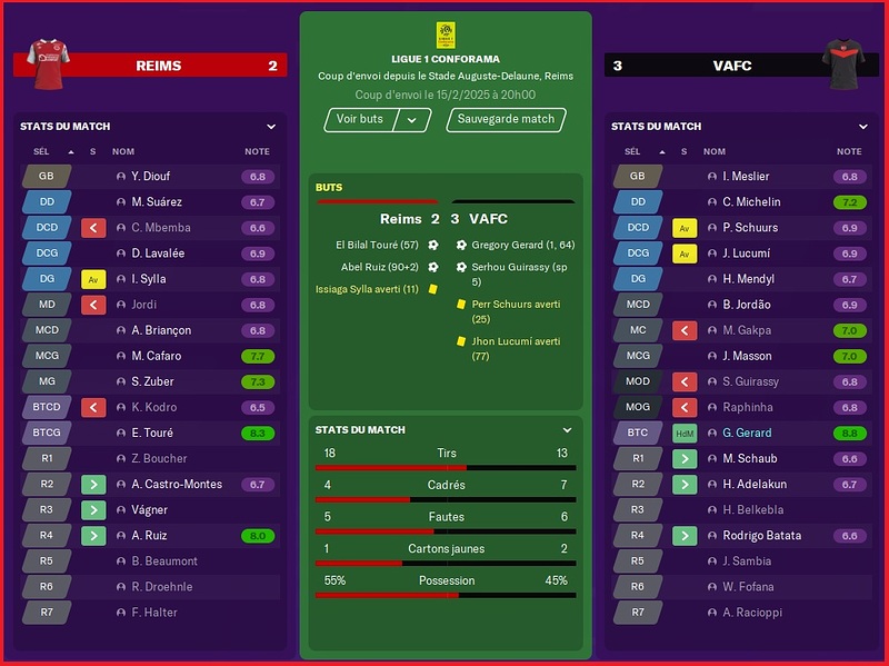 Saison 2024-2025 - Ligue 1 - 25ème Journée