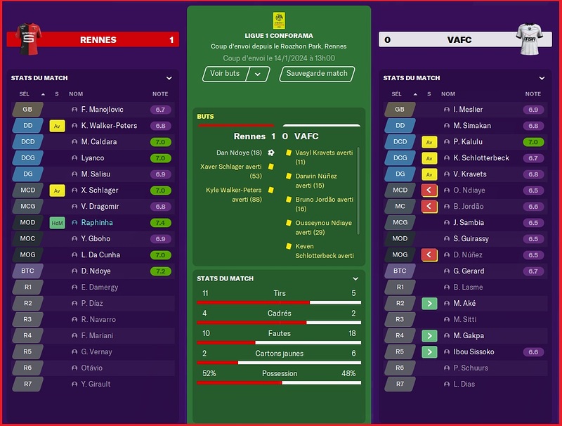 Saison 2023-2024 - Ligue 1 - 20ème Journée