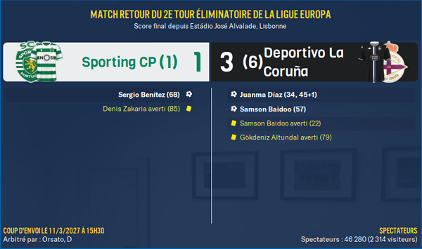 Sporting CP - Deportivo La Coruña_ Résumé