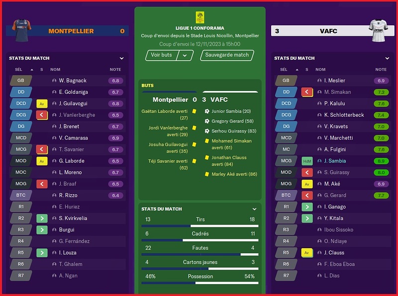 Saison 2023-2024 - Ligue 1 - 13ème Journée