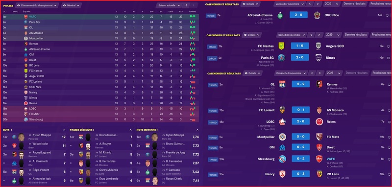 Saison 2025-2026 - Ligue 1 - 13ème Journée - Résultats Complets
