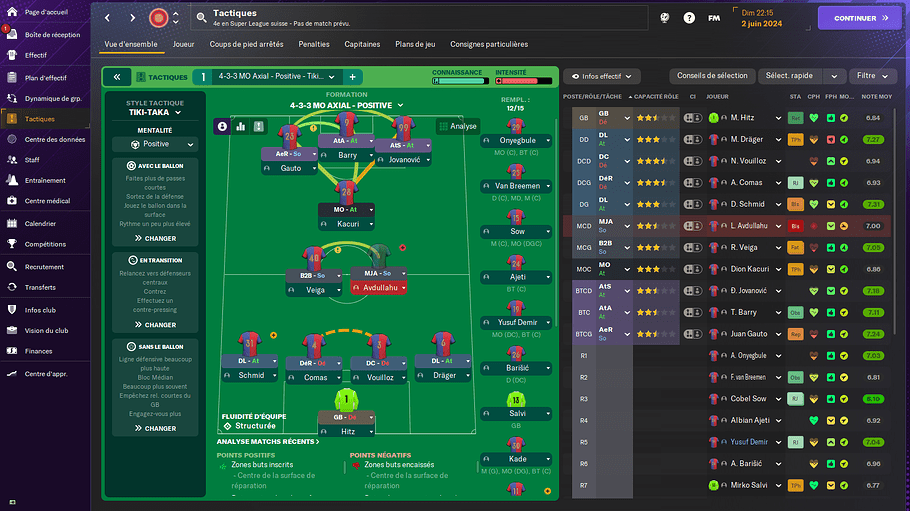 FC Basel 1893_ Vue d'ensemble-3