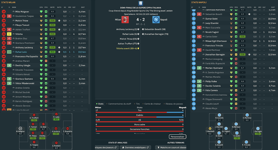 1:2 Supercoppa