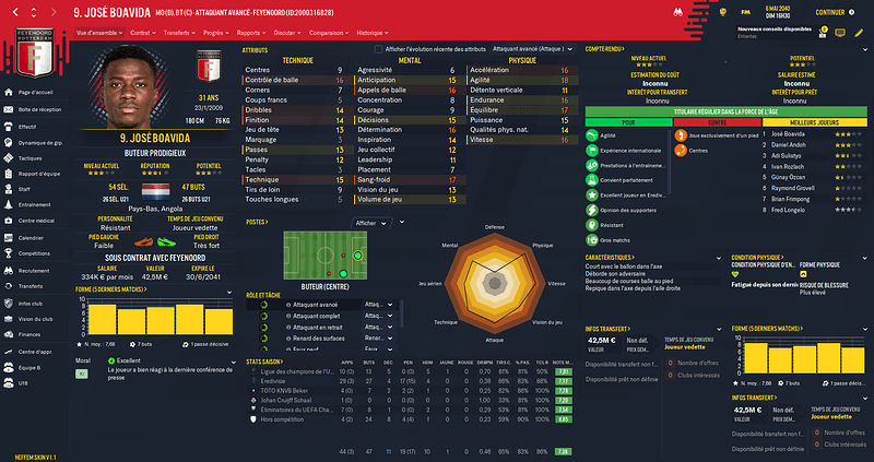 José Boavida_ Attributs-2