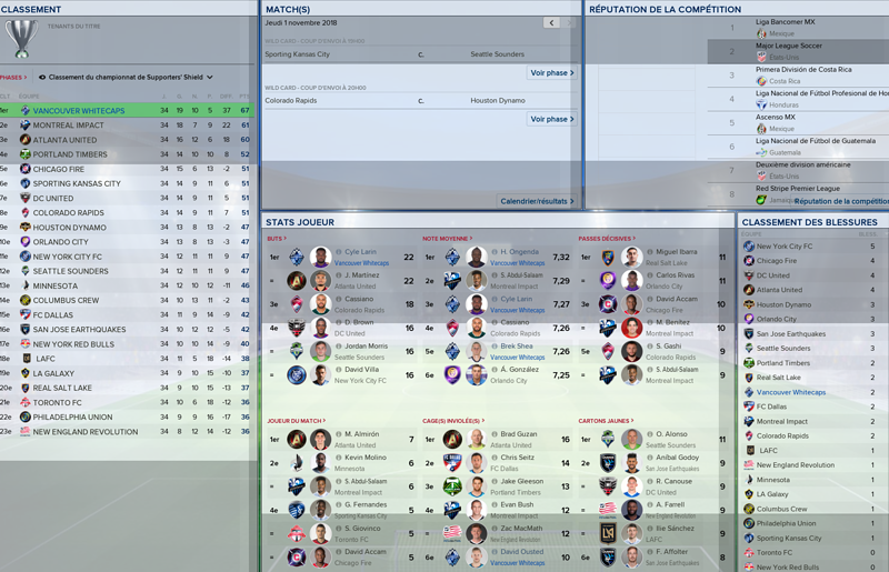 class champ final