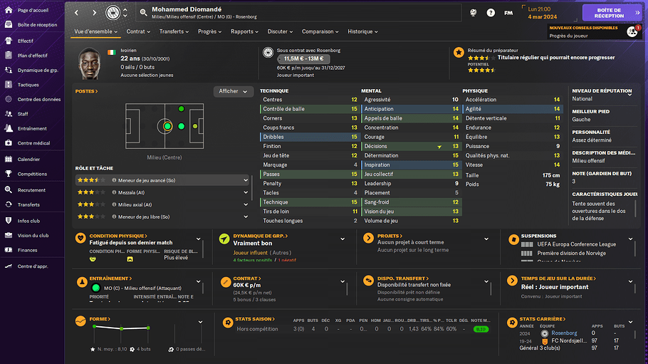 Mohammed Diomandé_ Profil