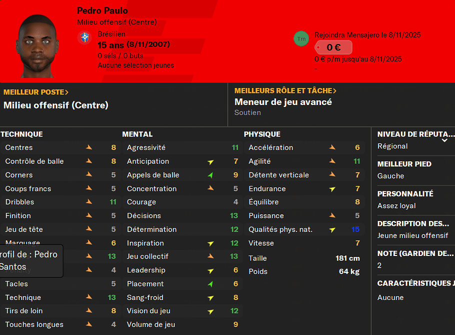 pedro paulo