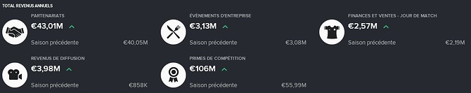 75-%20Finances
