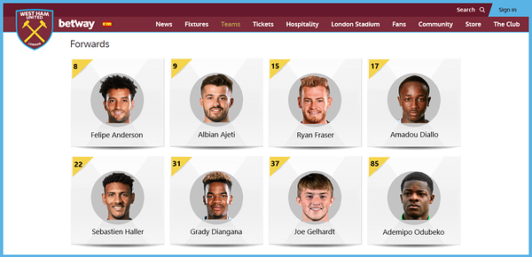 forwards