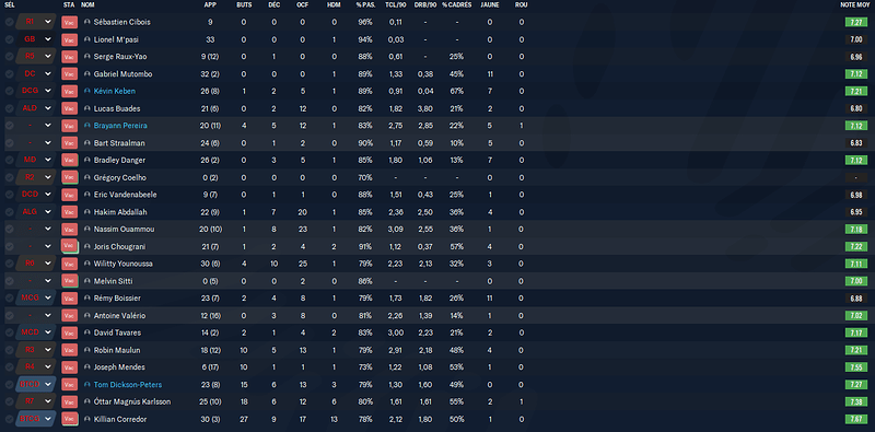Football Manager 2023 29_06_2023 07_59_09