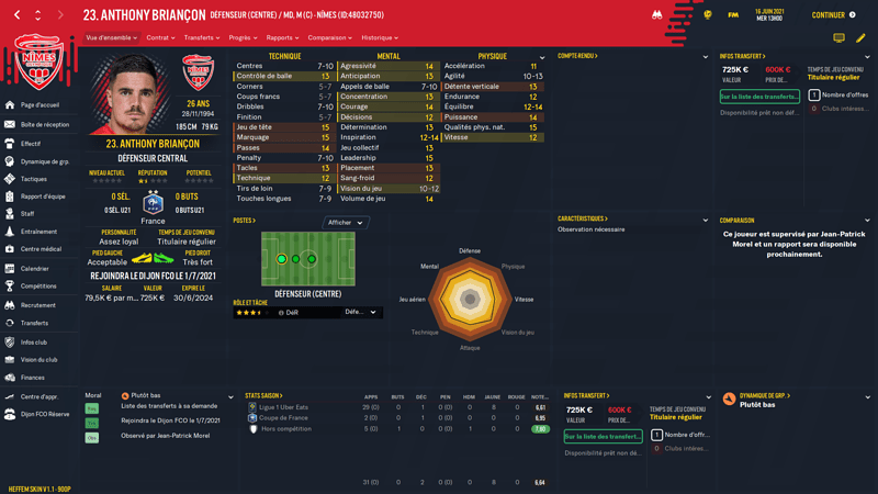 Football Manager 2021 03_02_2021 18_31_29