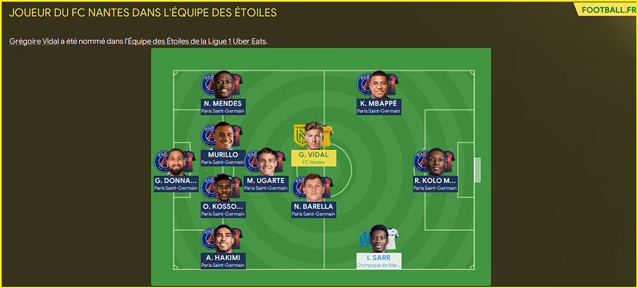 Equipe type de l'année