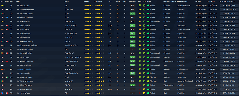Football Manager 2023 08_08_2023 10_22_45