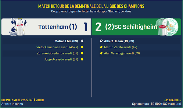 Tottenham - SC Schiltigheim_ Résumé