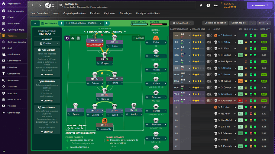 Swansea City_ Vue d'ensemble