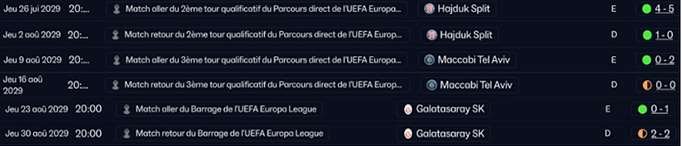 calendrier europa qualif
