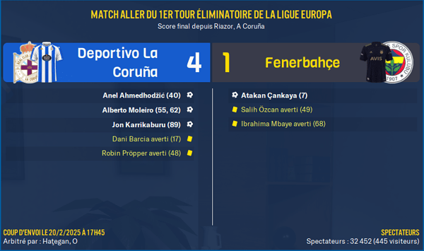 Deportivo La Coruña - Fenerbahçe_ Résumé