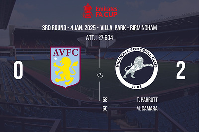 3RD ROUND FA CUP