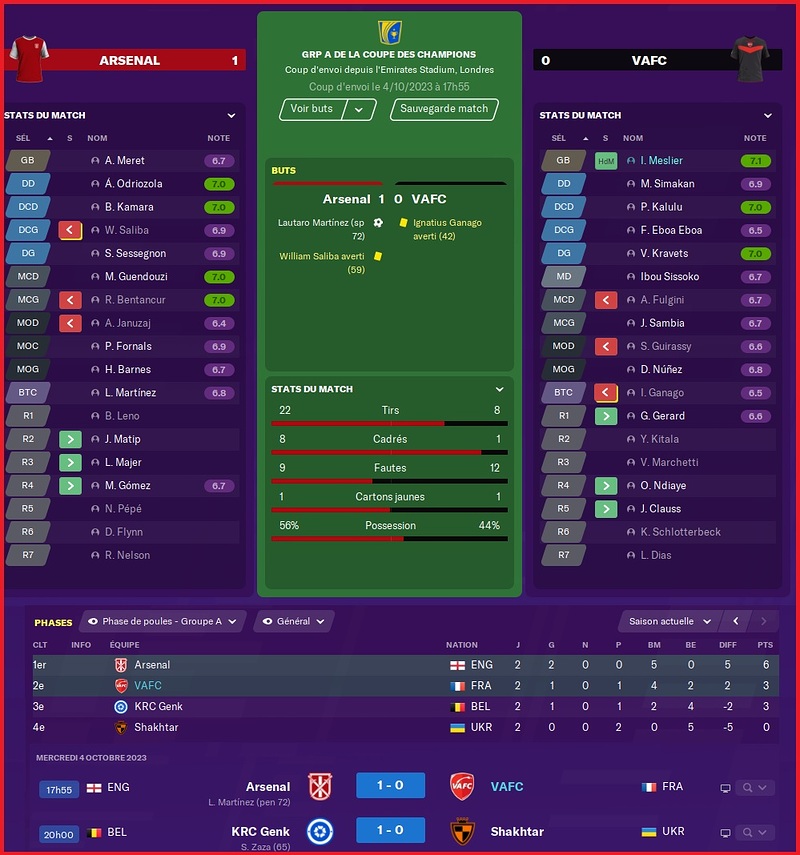 2023-2024 - Ligue des Champions - 2ème Journée