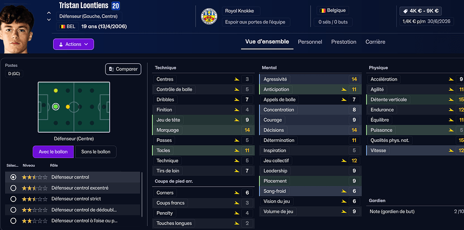 dc remp tristan loontiens