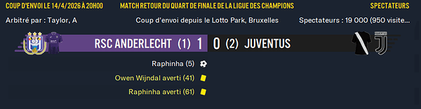 Juventus (d)