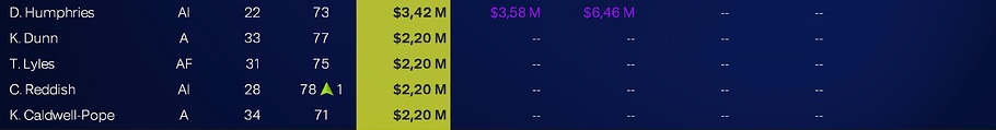 FINANCES 2