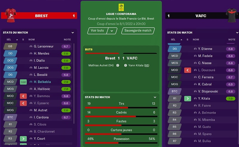 Saison 2021-22 - 20ème Journée de Ligue 1