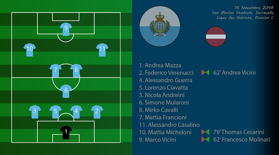 016 - Compo SmrLet