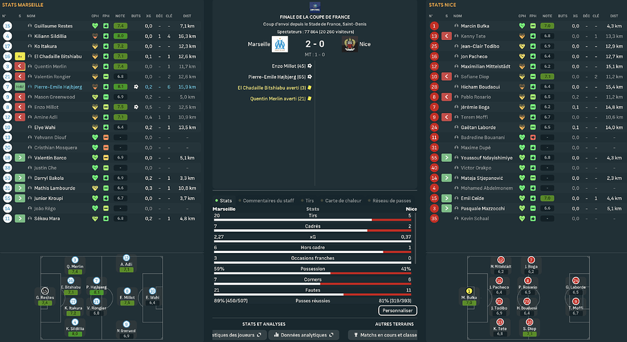 Finale CdF