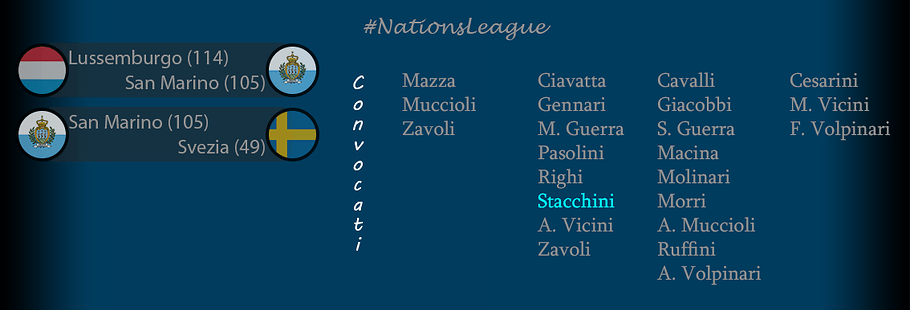 014 - Sélection Novembre 2054