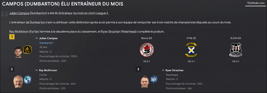 48 - entraineur du mois