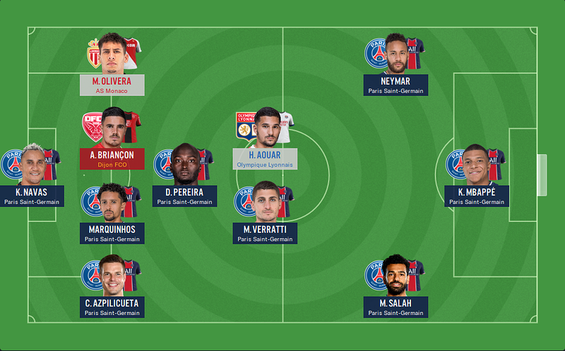 Football Manager 2021 13_02_2021 11_02_37