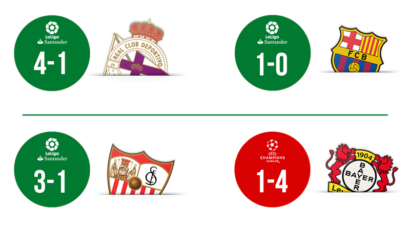 4 premier match