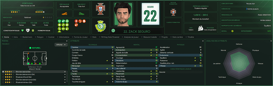 Zack Seguro_ Profil