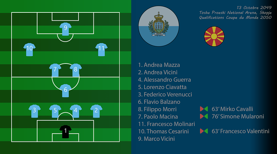 012 - Compo MacSmr