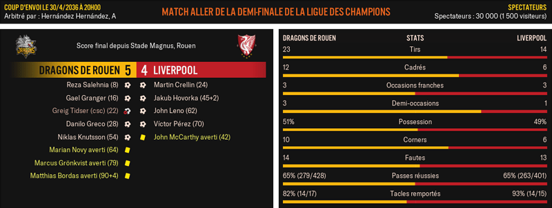 Dragons-de-Rouen---Liverpool_-Match-R%C3%A9sum%C3%A9
