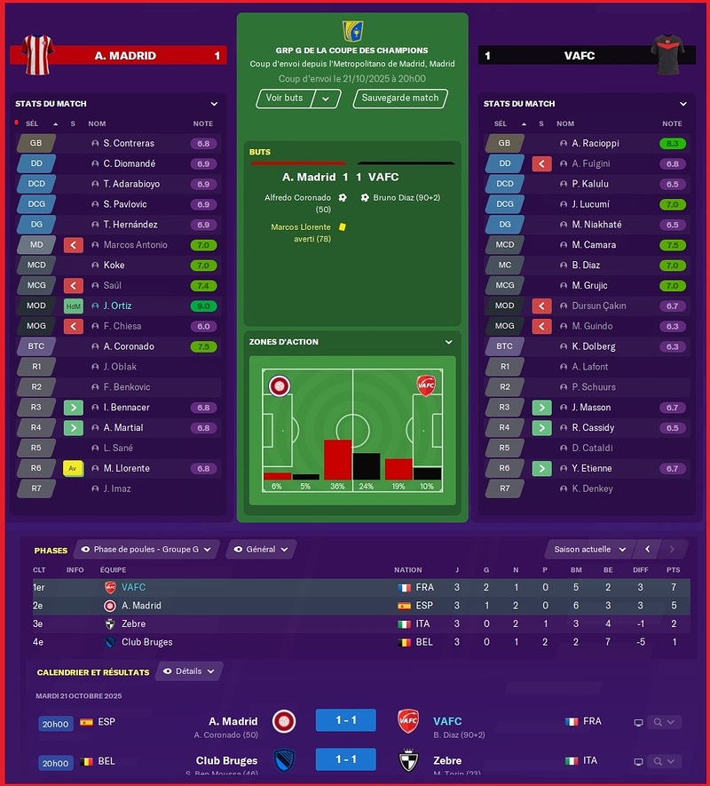 Saison 2025-2026 - LDC - 3ème Journée