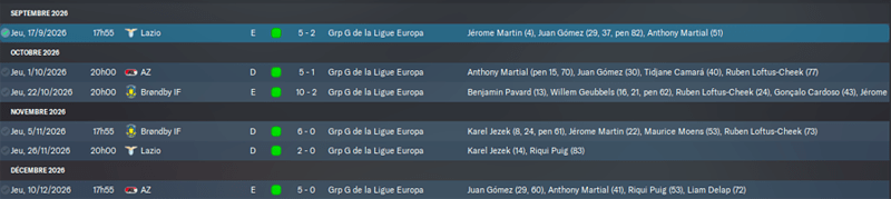Europe League res