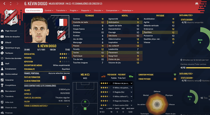 Capture d’écran 2022-03-09 à 19.19.01