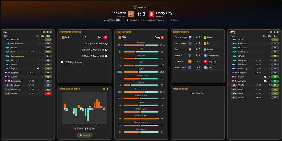 2 shakhtar aller 1 3
