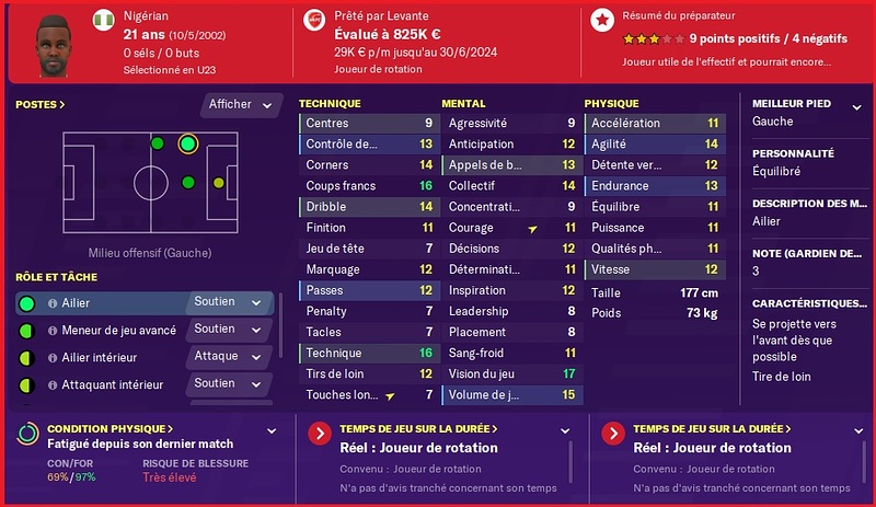 Recrue Ete 2023 - Sunday Mohammed