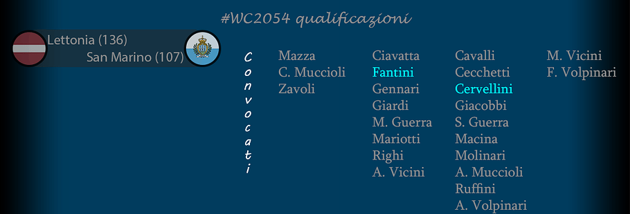 014 - Sélection Novembre 2053